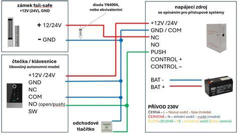DECT SCD501/00 - schéma zapojenia a dosah