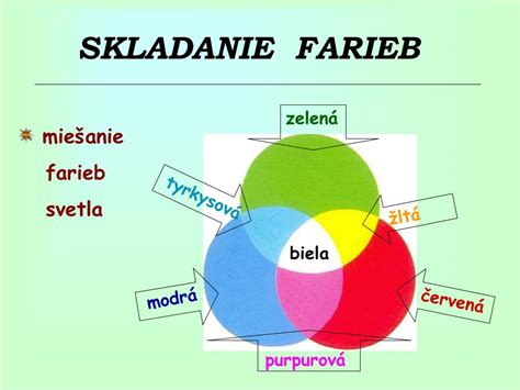 Symbolika farieb na ikonách