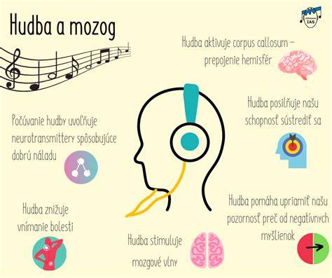 Infografika: Vplyv hudby na mozog dieťaťa