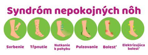 Infografika: anatomická poloha nôh pri širokom balení