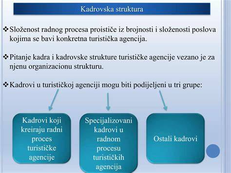 infografika_konkretna_struktura_vianocne_piesne