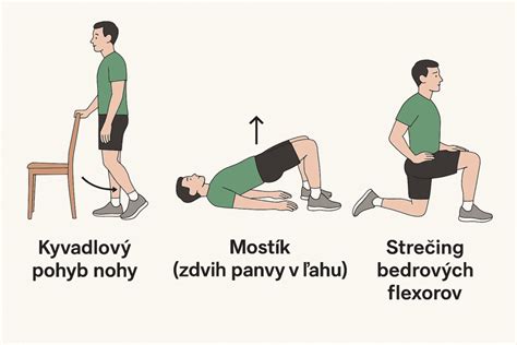Infografika: Balenie na široko a jeho vplyv na bedrové kĺby (Pôvod a súčasný pohľad)