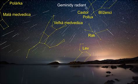 Rozloženie súhvezdia Býka na oblohe