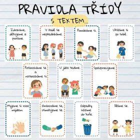 Ilustrácia rodiny s deťmi učiacimi sa pravidlá správania