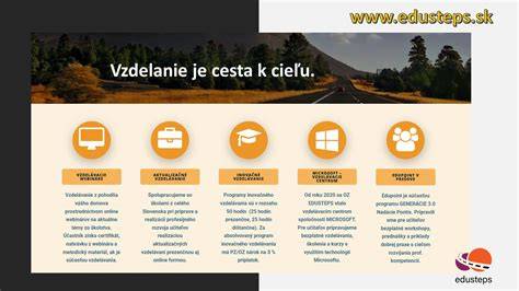 Infografika: Cesta motivácie dieťaťa k učeniu po príchode zo školy
