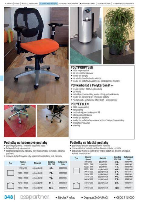Porovnanie typov podložiek: veľkosť, materiál, údržba, cena
