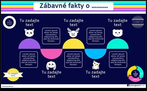 Infografika o vzorcích hladu a sýtosti