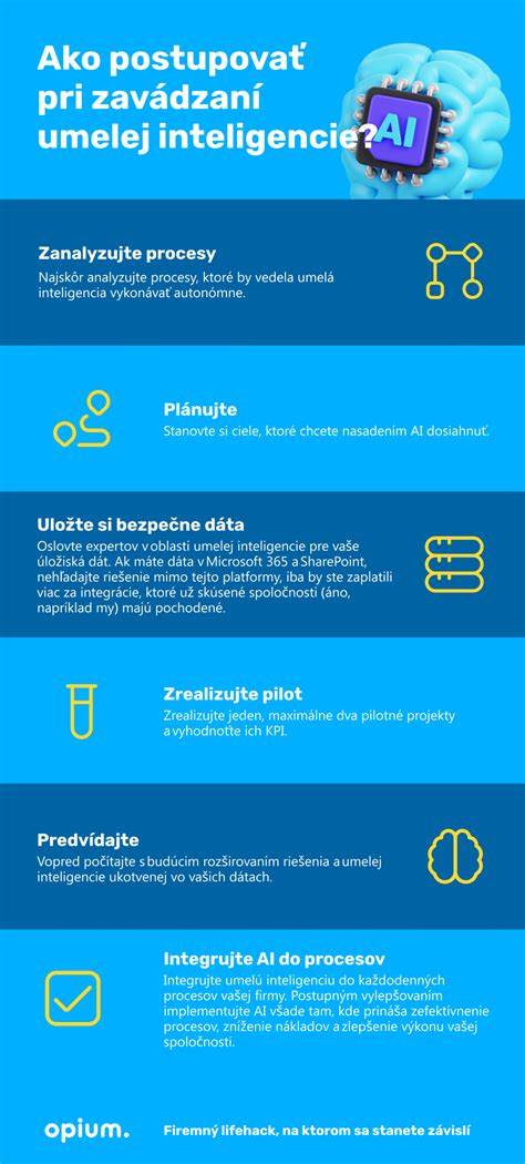 Infografika: Prehľad programov Baby Budúcnosť, Štvorlístok a investičné varianty Allianz
