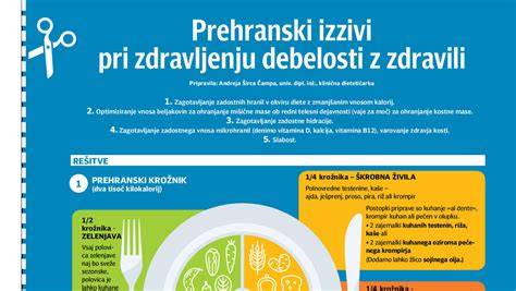 Infografika: porovnanie hlavných pozícií pri dojčení
