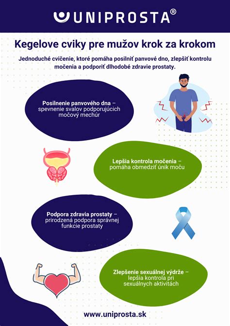 Infografika: Prínosy pomalého rodičovstva