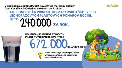 Infografika: Rozdelenie jednorazových a sieťovaných nohavičiek a ich výhody