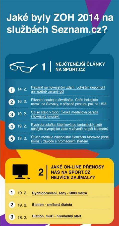 Infografika: Cesty vyplácania príspevku pri narodení dieťaťa a súvisiace dávky