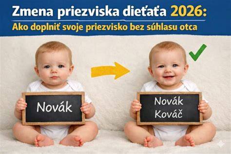 Infografika: Komplexný prehľad postupu zmeny priezviska dieťaťa a poplatkov
