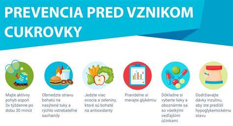 Infografika: Prozess tehotenskej cukrovky a priebeh liečby
