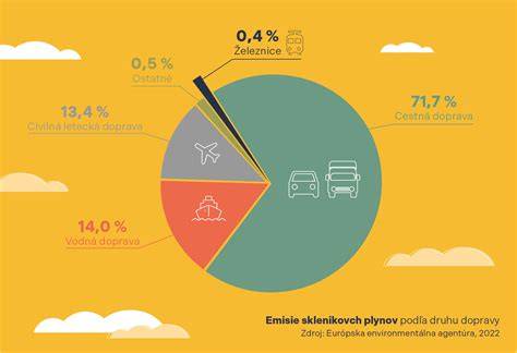 Infografika: Zásady priebehu pôrodu a signály pred pôrodom