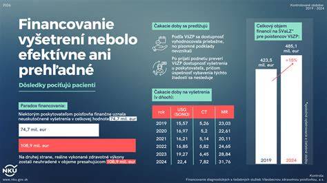 Infografika: Tromboembolické riziká v tehotenstve a priebeh liečby
