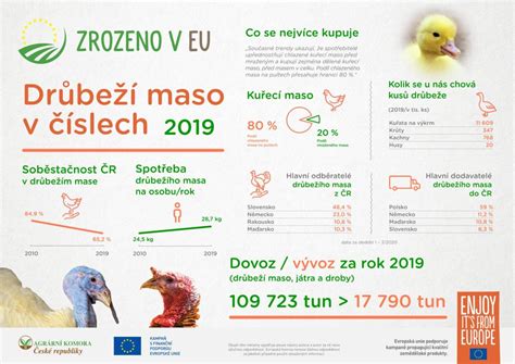 Infografika: Význam bondingu, oxytocínu a podpory po pôrode