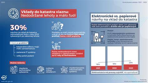 Infografika: Štandardné vs. nadštandardné izby a ich vybavenie