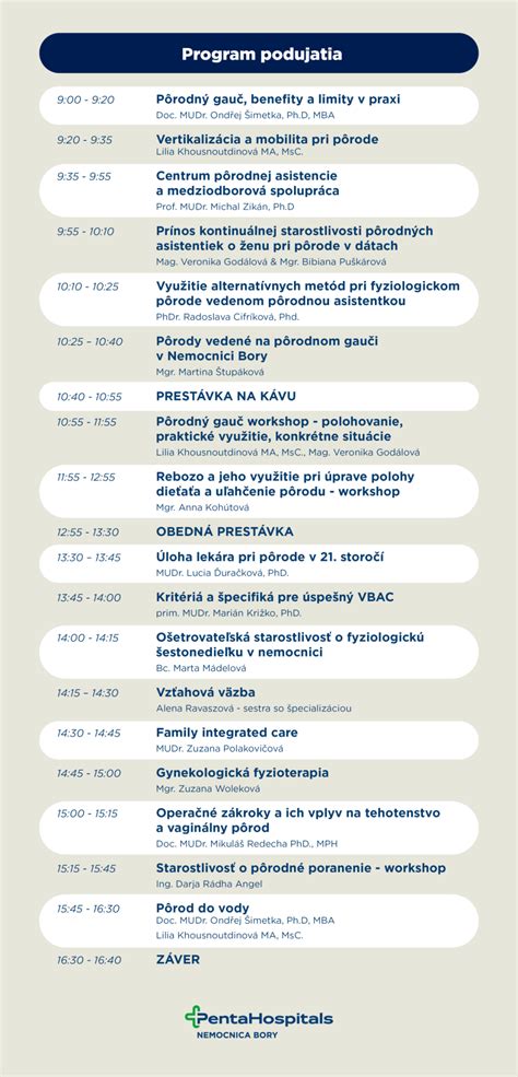 Infografika: Cesta pôrodu v Pôrodnici Bory - od registrácie po šestonedelie