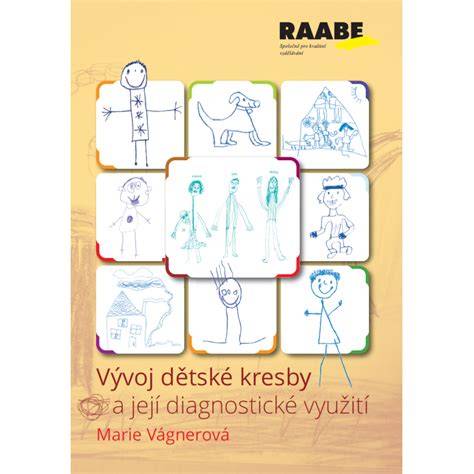 Vývoj detskej kresby - štádiá od čmárania po realizmus