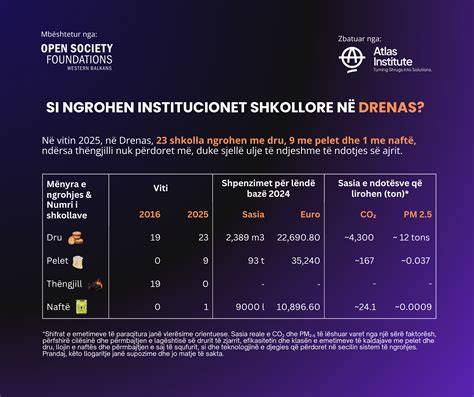 Infografika: Prehľad najčastejších pôrodných poranení novorodenca