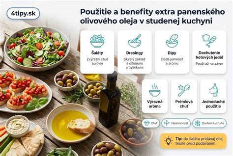 Infografika: Výživové benefity póru a jeho použitie v detskej strave