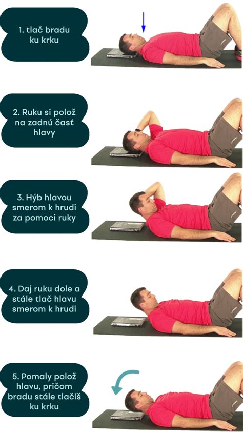 Diagram správnych polôh pre cviky na chrbticu