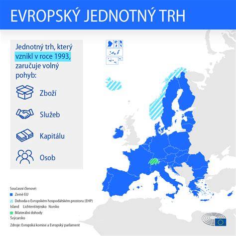 Infografika: Výhody ľahkej cestovnej postieľky a porovnanie hmotností