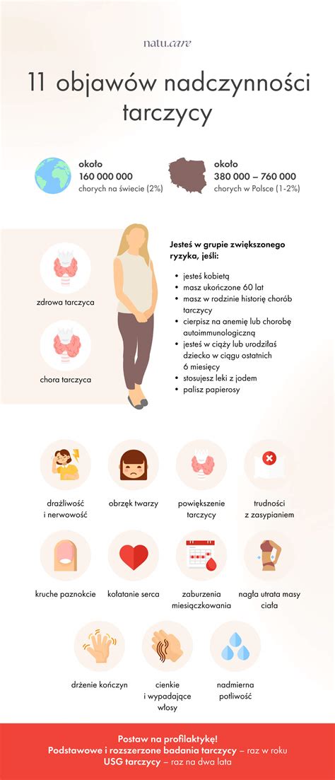infografika_ustlanie_postele_step1