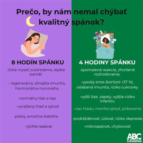 Infografika: Ideálny spánkový rytmus a prostredie pre dieťa