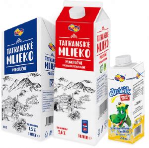 Graf znázorňujúci pokles výskytu alergie na mlieko s vekom