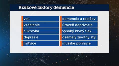 Kedy začína biť srdce plodu a problematika potratu: komplexný pohľad na biologické, medicínske a spoločenské aspekty