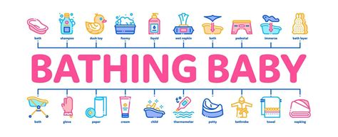 inzert-image-kupanie-babätka Slovak infographic about baby bathing essentials