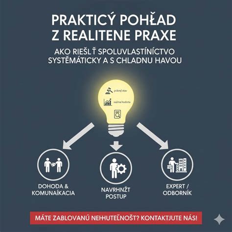 Infografika: Riziká a kontraindikácie potratu
