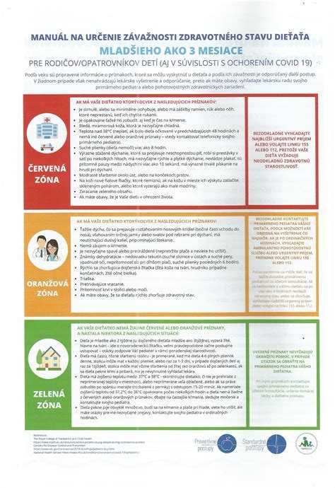 Infografika: Zmena v spôsobe posudzovania zdravotného stavu dieťaťa do kolektívov