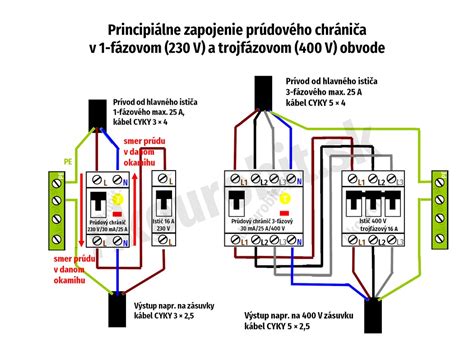 Schéma zapojenia zosilňovača