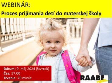 Infografika: Proces prihlásenia do materskej školy a priority prihlášok