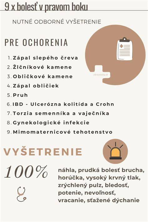 Infografika: Prehľad príčin bolesti v podbrušku