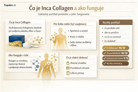 Infografika: čo je kolagén a ako funguje v tele počas dojčenia