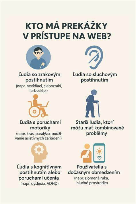 Infografika: Spravny postup pri podani prídavku na dieťa a súvisiace dávky