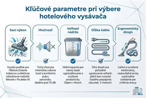 Infografika: Kľúčové parametre výberu prebaľovacieho pultu
