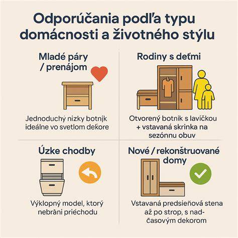 Infografika: Rozdelenie typov prebaľovacích pultov (samostatné, komoda, závesné, integrované)