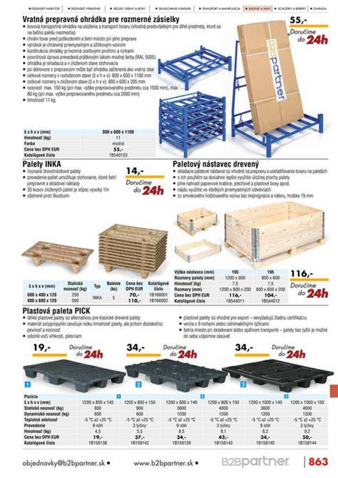 Infografika: Parametre cestovných postieľok (nosnosť, rozmery, hmotnosť, doplnky)