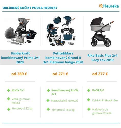 Recenzia a vlastnosti kočík 4 Baby Atomic: komplexný prehľad a porovnanie s inými športovými kočíkmi