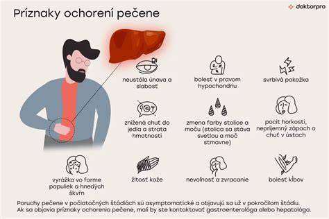 Infografika: Ako funguje prednizón pri zápalových ochoreniach a na čo vplýva v tele