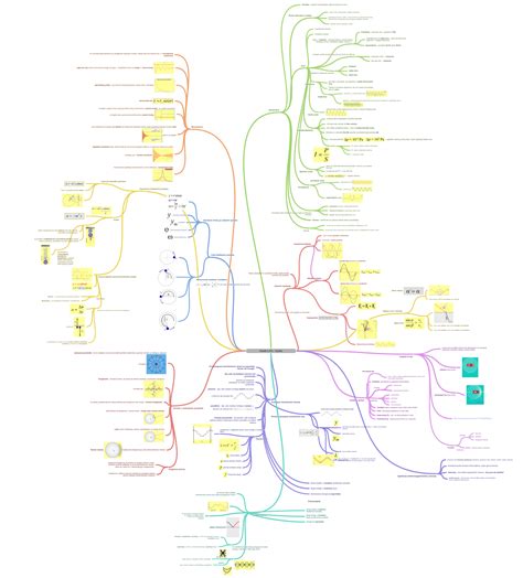 Diagram: Porovnanie miniinterrupcie a kyretáže