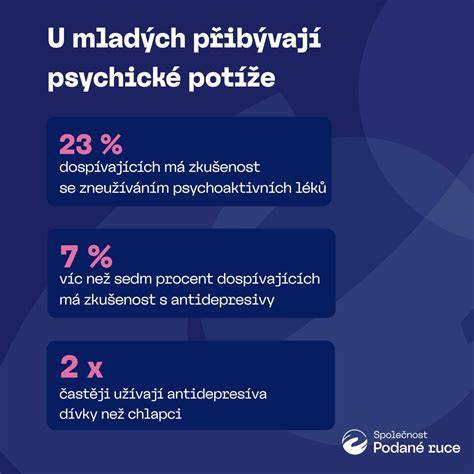 Infografika: Riziká a psychické dopady interrupcie