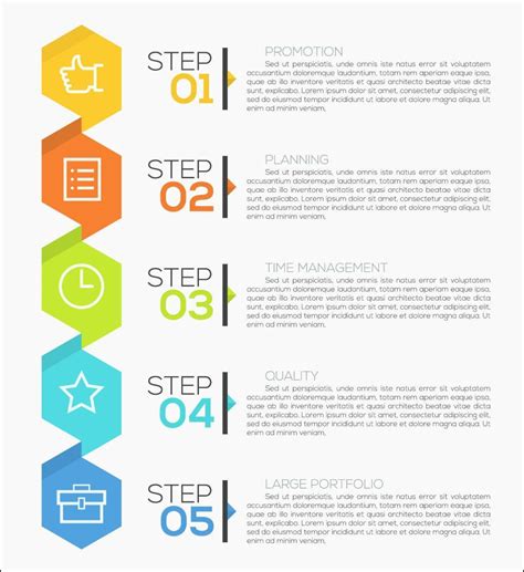 Infografika o krokoch adopčného procesu