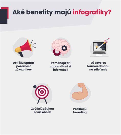 Infografika: Hlavné línie vzťahov v Priateľoch