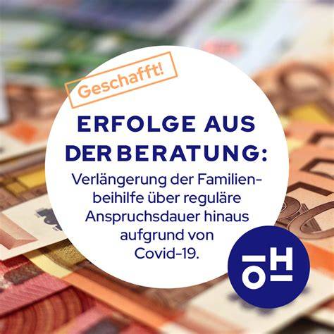 Infografika: Porovnanie pravidiel Familienbeihilfe a Unterhaltsabsetzbetrag